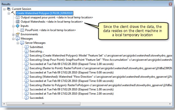 The Results window after Create Watershed Polygon has been executed